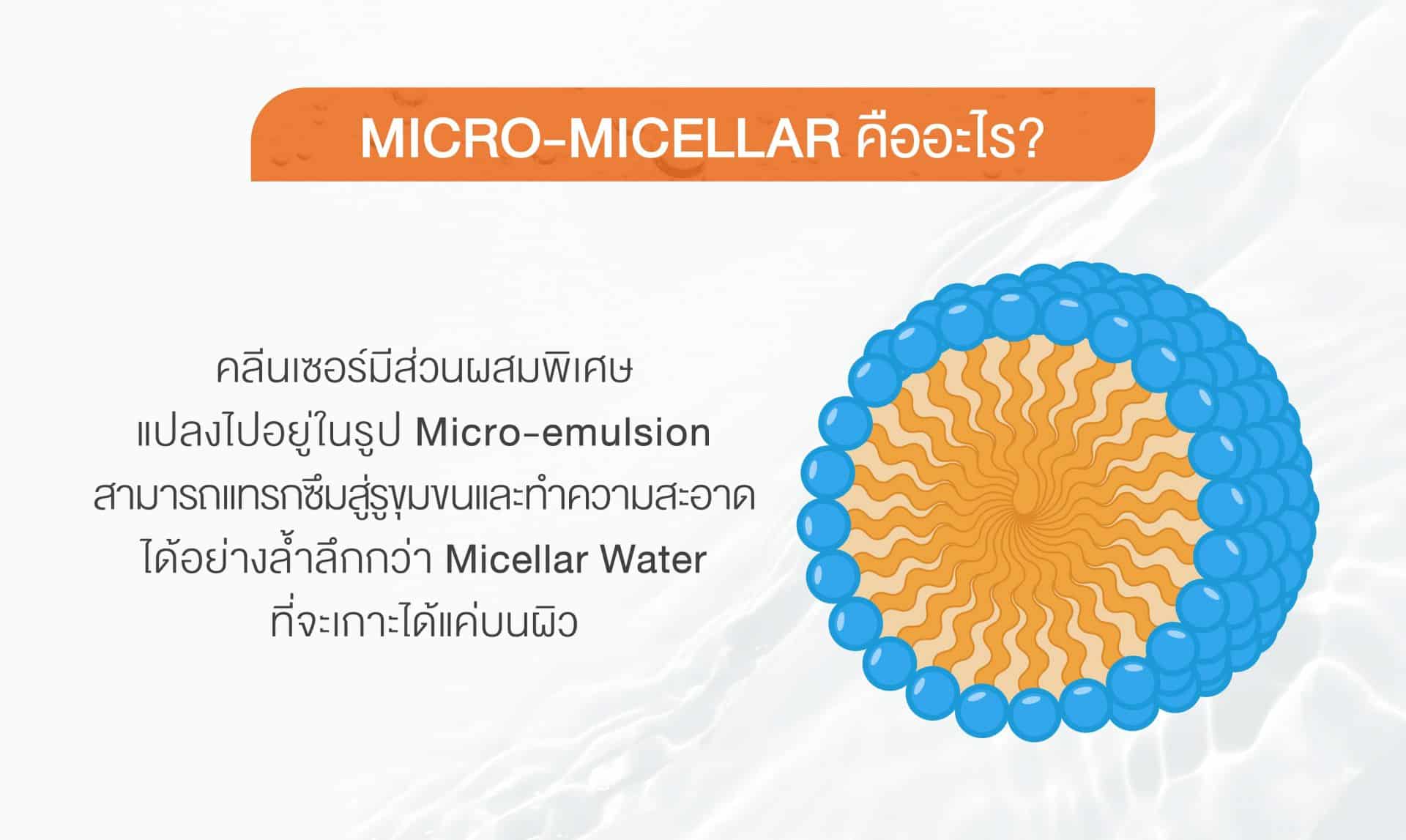AquaPlus Skin Radically Micro-Cleanser คลีนซิ่ง คลีนเซอร์ ล้างเมคอัพ ทำความสะอาดผิวหน้า