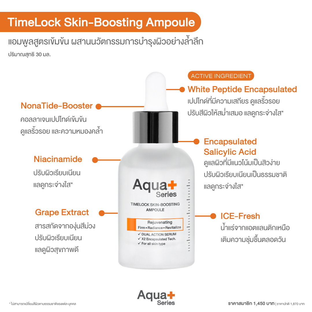 AW-Ingre-2567_06_Timelock