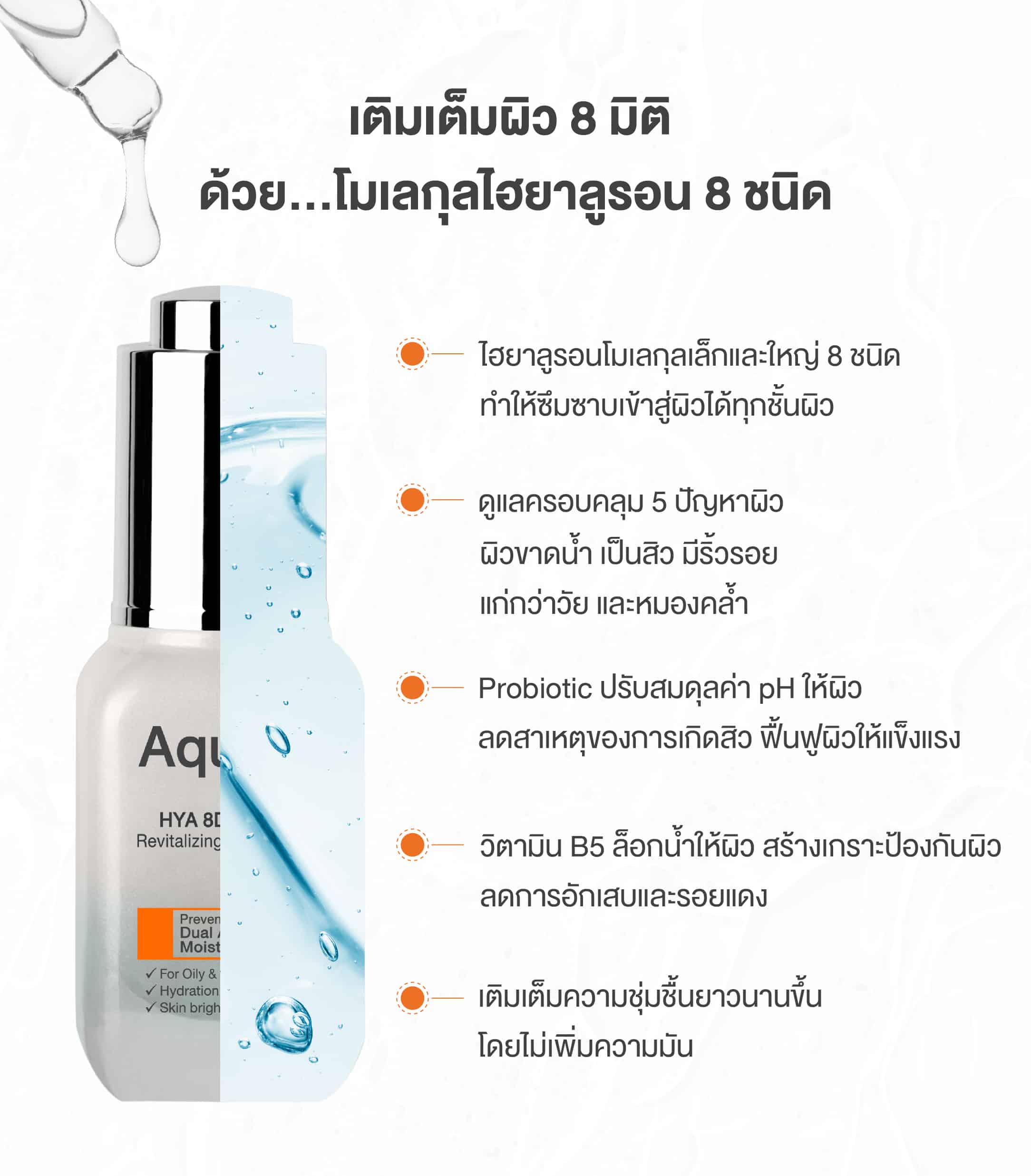 HYA 8D PLUS Revitalizing Skindrops 20 ml. เซรั่มไฮยาลูรอน 8 มิติ ผิวอิ่มฟู ครอบคลุมทุกปัญหาผิว