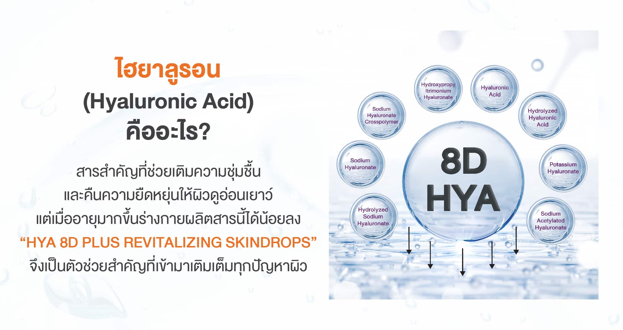 HYA 8D PLUS Revitalizing Skindrops 20 ml. เซรั่มไฮยาลูรอน 8 มิติ ผิวอิ่มฟู ครอบคลุมทุกปัญหาผิว