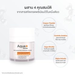 Aqua+ Series Thailand